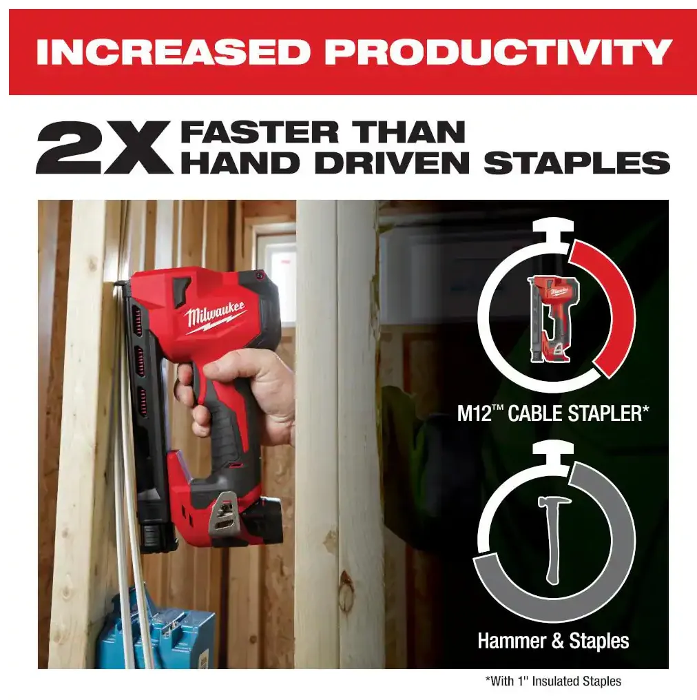 2448-20 Milwaukee M12 Cable Stapler (Tool Only)