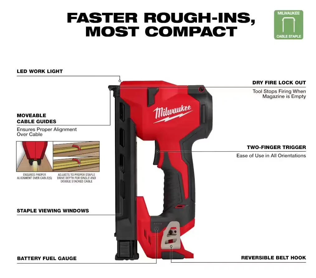 2448-20 Milwaukee M12 Cable Stapler (Tool Only)